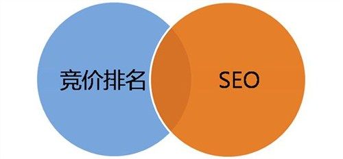 产品简介: seo网络营销推广|罗卜特|北京网络营销推广 关键字: seo